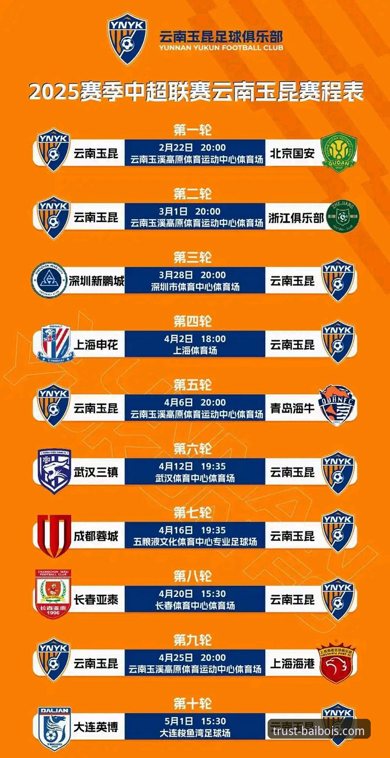 云南玉昆3-3北京国安：三次落后三次扳平 vs 百博体育平台观赛体验深度对比