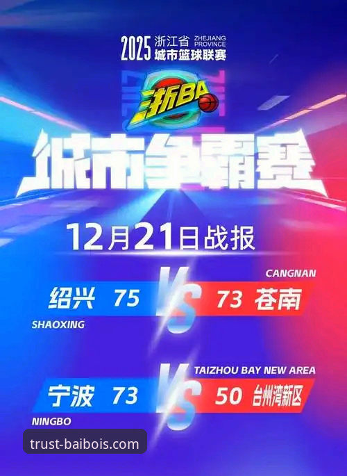 CBA季后赛G2浙江加时逆转宁波晋级八强：百博体育平台赛事解析与观赛指南